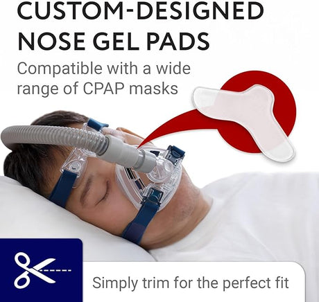 Person using a CPAP mask with custom-designed nose gel pads and text about compatibility and ease of use. - okotoks hc pharmacy