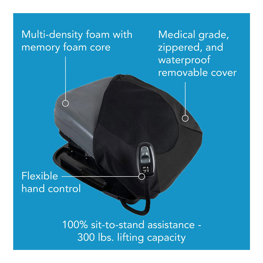 Black and gray medical device with features highlighted on a blue background - okotoks hc pharmacy