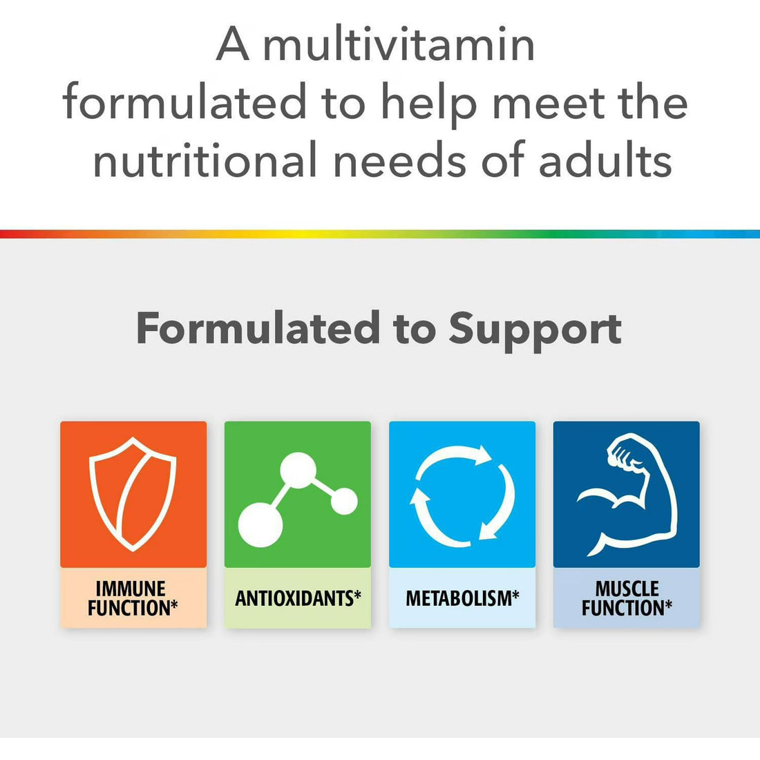 Multivitamin formulation for adults with icons and text on a white background - okotoks hc pharmacy