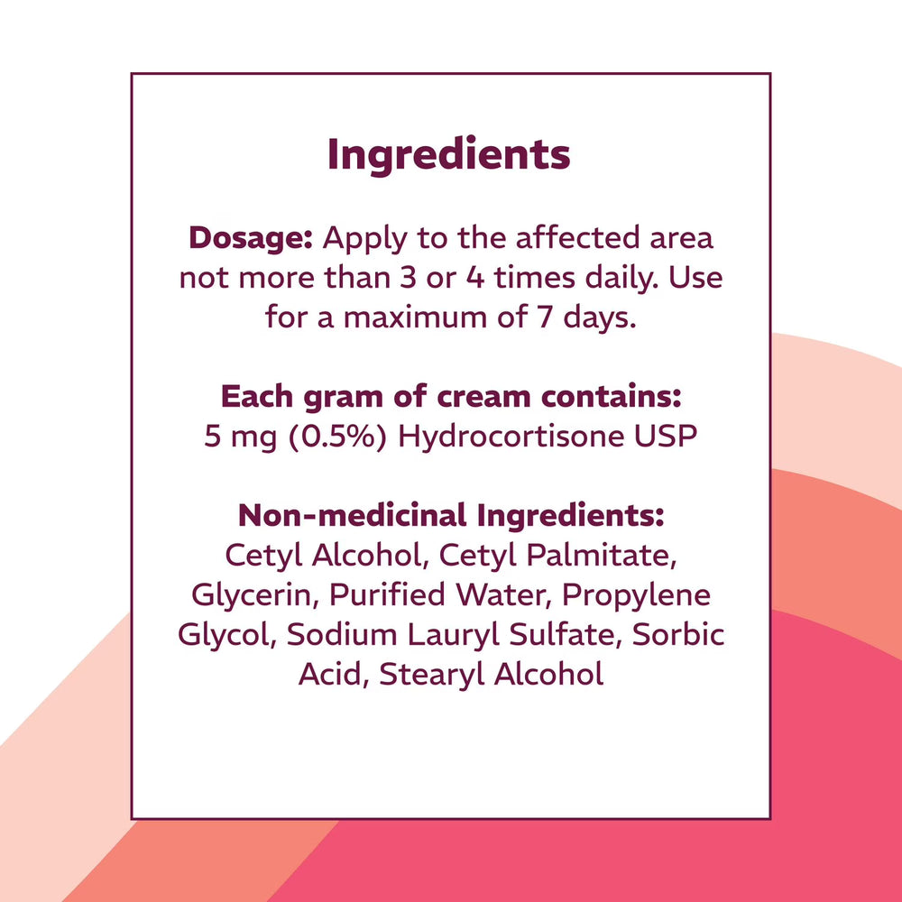 Ingredients and usage instructions for a hydrocortisone cream on a white background with pink accents. - okotoks hc pharmacy