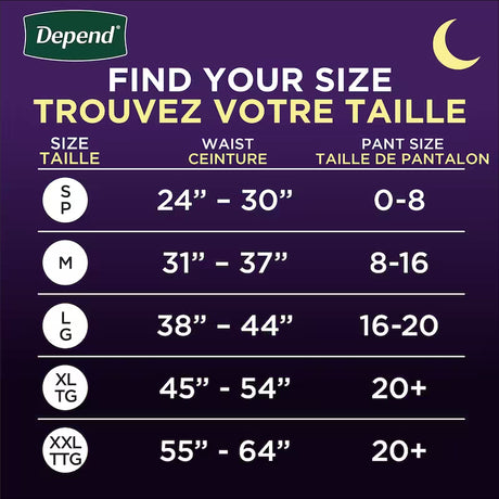 Depend Night Defense Incontinence Underwear for Women - Overnight - okotoks hc pharmacy