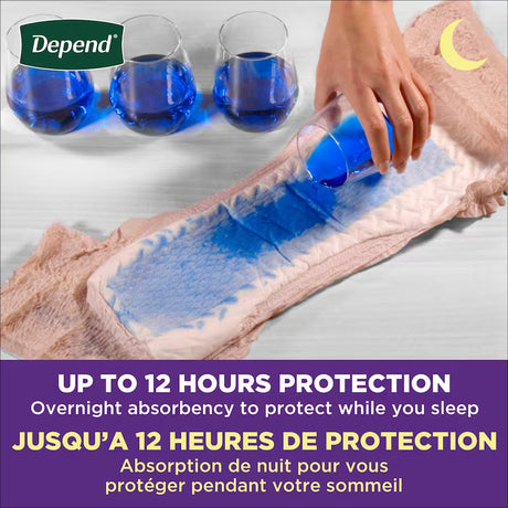 Depend Night Defense Incontinence Underwear for Women - Overnight - okotoks hc pharmacy