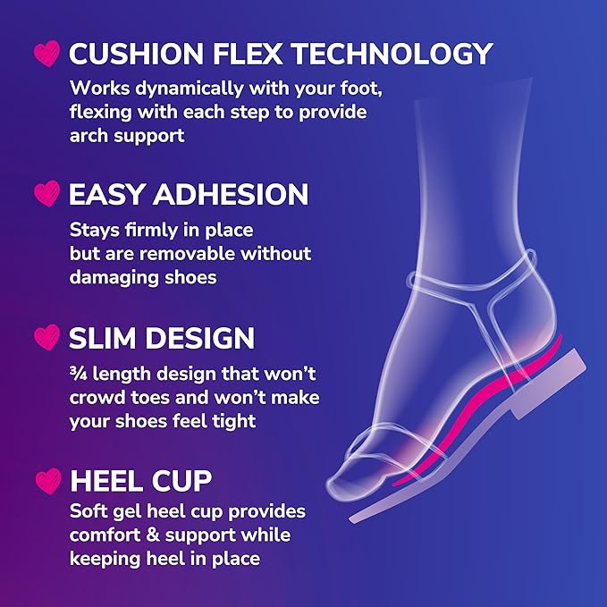 Insole with cushion flex technology on a blue background - okotoks hc pharmacy