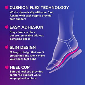 Insole with cushion flex technology on a blue background - okotoks hc pharmacy