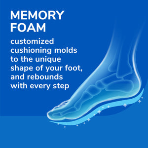 Advertisement for memory foam with a foot illustration and text on a blue background - okotoks hc pharmacy