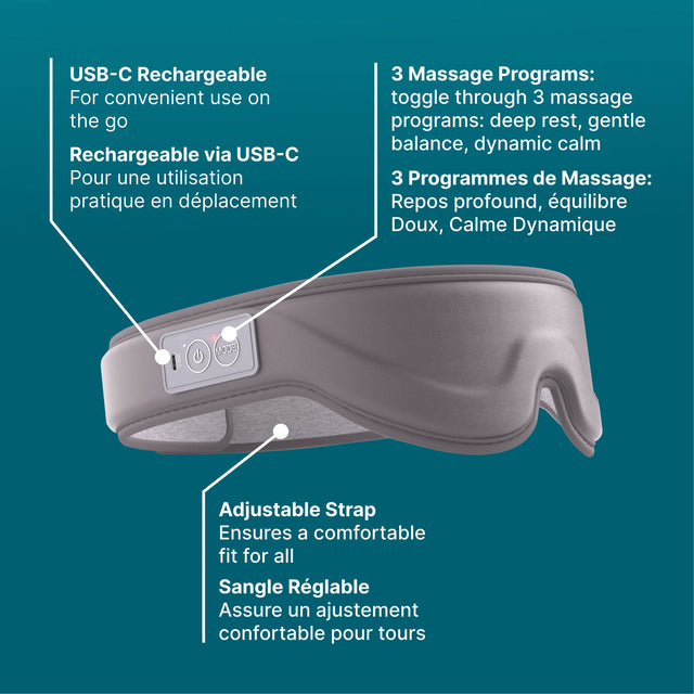 A gray eye massager shown on a teal background with French callout labels explaining USB-C rechargeability, three massage programs, and an adjustable strap. - okotoks hc pharmacy