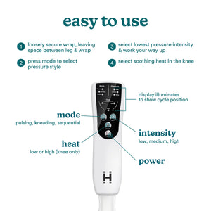 Instruction graphic showing a white and black knee wrap device with callout labels explaining how to use it, including steps for secure wrapping, pressing mode, selecting pressure and heat intensity, and how the display indicates the current position. - okotoks hc pharmacy
