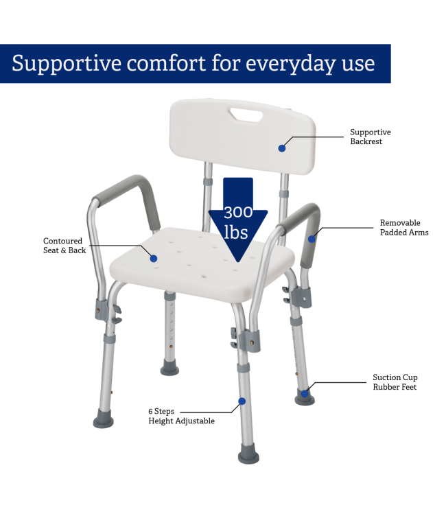 MOBB Bath Chair with Back and Arms MHBBA - okotoks hc pharmacy