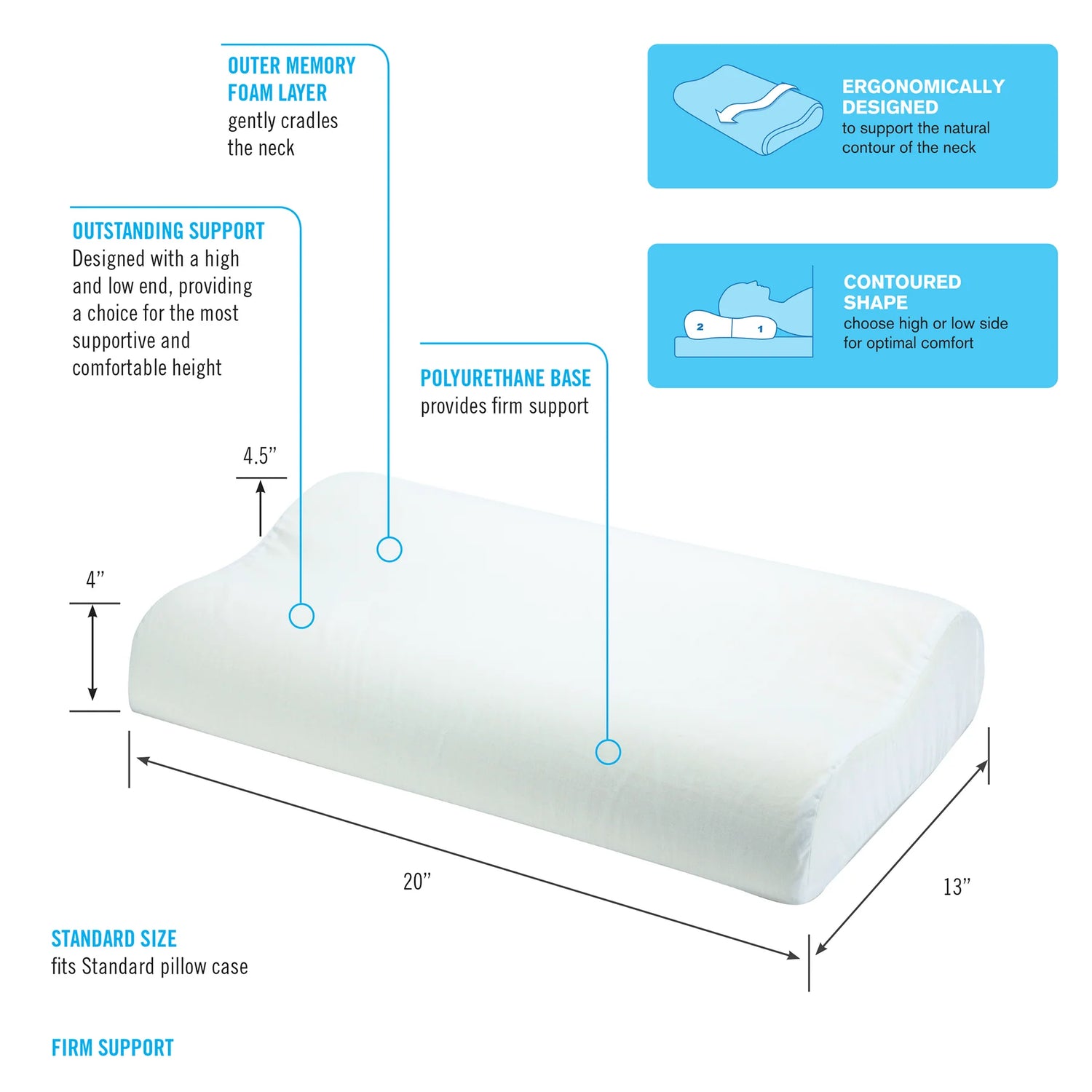 ObusForme Standard Cervical Pillow with Memory Foam - okotoks hc pharmacy