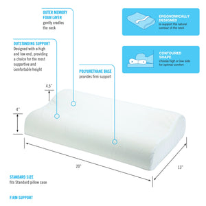 ObusForme Standard Cervical Pillow with Memory Foam - okotoks hc pharmacy