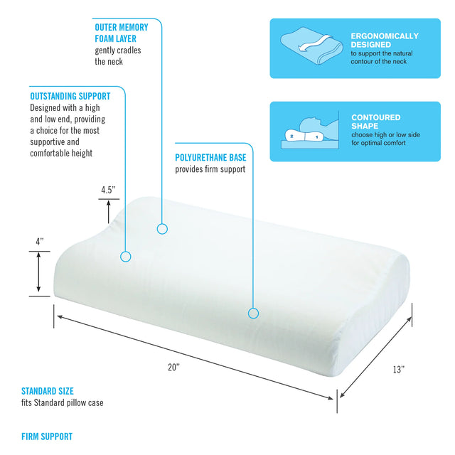 ObusForme Standard Cervical Pillow with Memory Foam - okotoks hc pharmacy