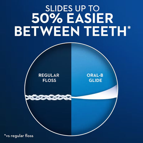 Oral-B Glide Comfort Plus Mint Floss - okotoks hc pharmacy