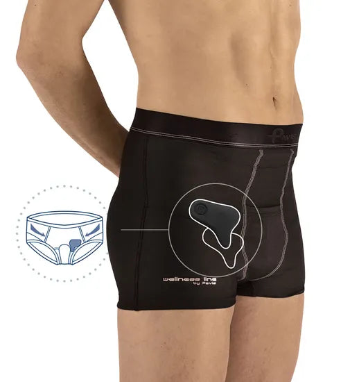 A man wearing black men's boxer briefs with a white printed anatomical graphic showing a pelvic floor exercise target. An inset diagram on the left shows the front view of the underwear. - okotoks hc pharmacy