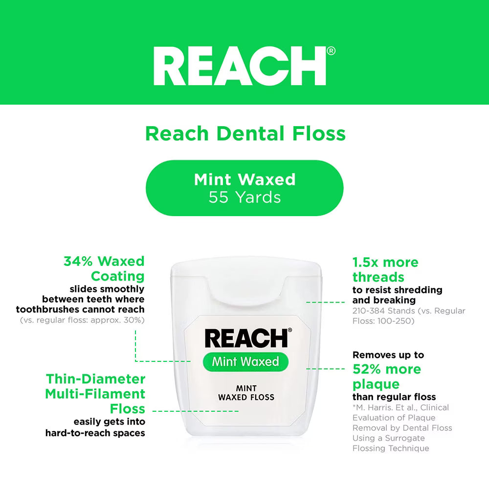 REACH Mint Waxed Dental Floss - okotoks hc pharmacy