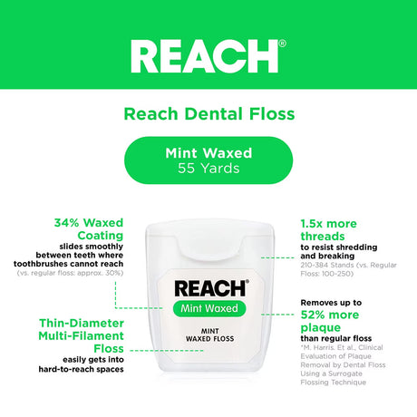 REACH Mint Waxed Dental Floss - okotoks hc pharmacy