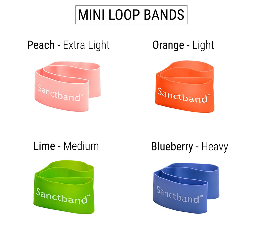 Sanctband Resistance Exercise Mini Loop Band - okotoks hc pharmacy