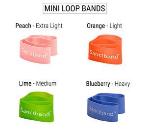 Sanctband Resistance Exercise Mini Loop Band - okotoks hc pharmacy