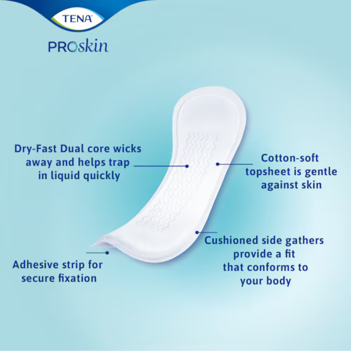 TENA ProSkin product with features highlighted on a blue background - okotoks hc pharmacy