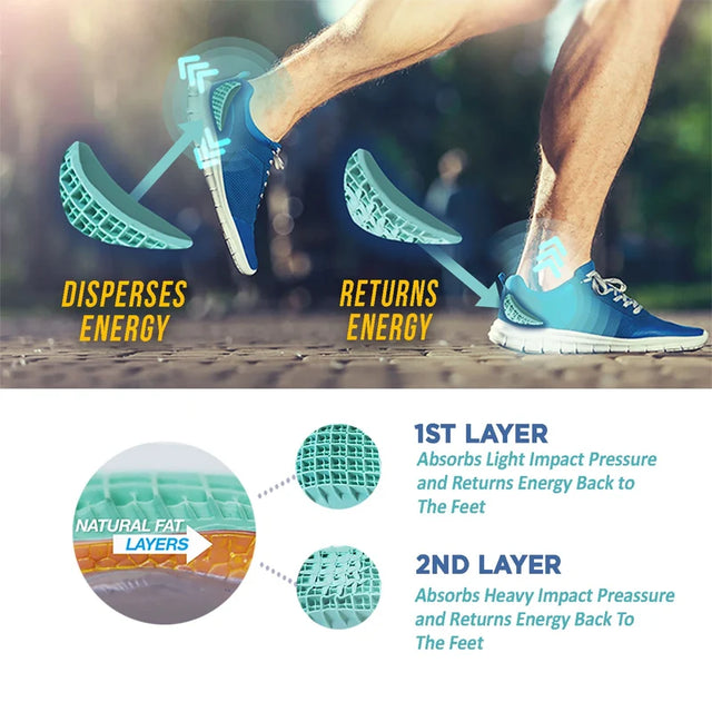 Running shoes with energy return mechanism illustration and text on a blurred outdoor background - okotoks hc pharmacy