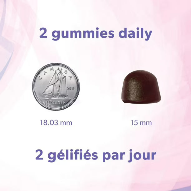 Comparison of a gummy bear and a Canadian coin on a pink background with text about daily intake. - okotoks hc pharmacy