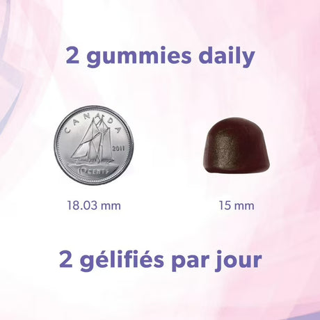 Comparison of a gummy bear and a Canadian coin on a pink background with text about daily intake. - okotoks hc pharmacy