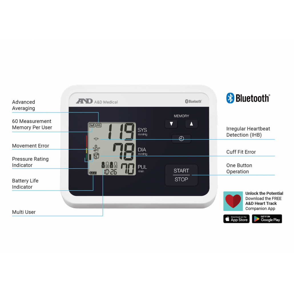 Blood pressure monitor with digital display on a white background - Okotoks HC Pharmacy