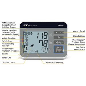A&D Medical blood pressure monitor with labeled features on a white background - okotoks hc pharmacy