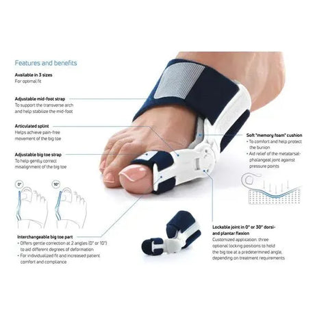 Foot orthotic with features and benefits highlighted on a white background - okotoks hc pharmacy