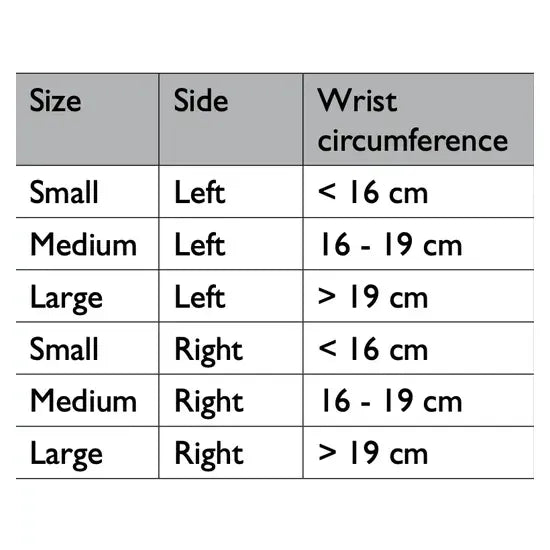 Allard Vission Multifinger Splint - Okotoks HC Pharmacy