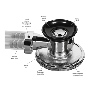 Diagram of a stethoscope with labeled parts on a white background - okotoks hc pharmacy