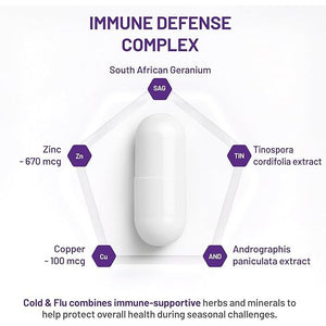 Immune defense complex with ingredients and their labels on a white background - okotoks hc pharmacy