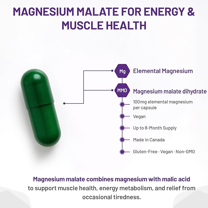 Green capsule with text about magnesium malate for energy and muscle health on a white background - okotoks hc pharmacy
