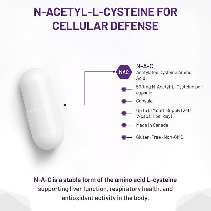 N-Acetyl-L-Cysteine supplement capsule with product details on a white background - okotoks hc pharmacy