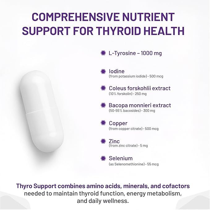 Thyroid health supplement capsule with nutrient list on a white background - okotoks hc pharmacy