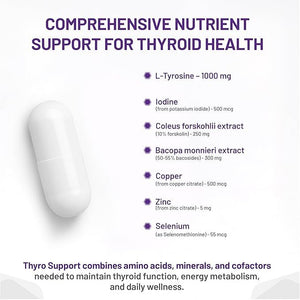 Thyroid health supplement capsule with nutrient list on a white background - okotoks hc pharmacy