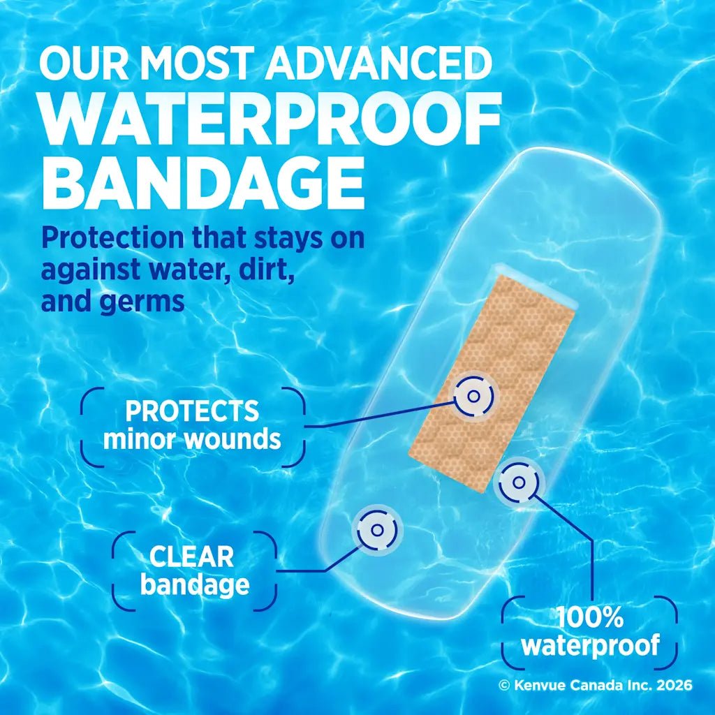 Advertisement for a waterproof bandage with text and diagram on a blue water background - okotoks hc pharmacy