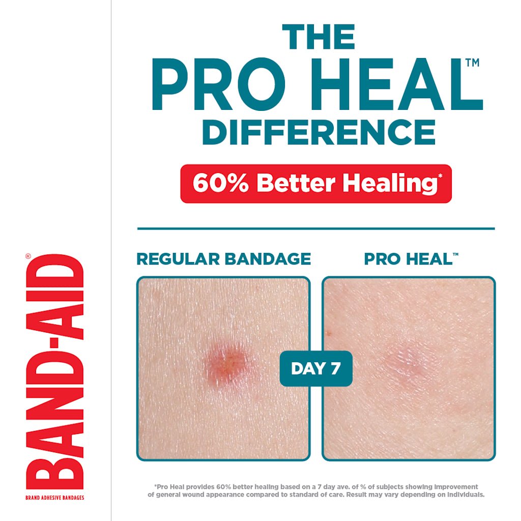 Advertisement for Band-Aid Pro Heal bandages showing healing process comparison. - okotoks hc pharmacy