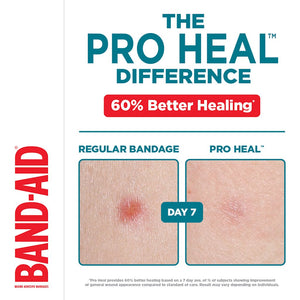 Advertisement for Band-Aid Pro Heal bandages showing healing process comparison. - okotoks hc pharmacy