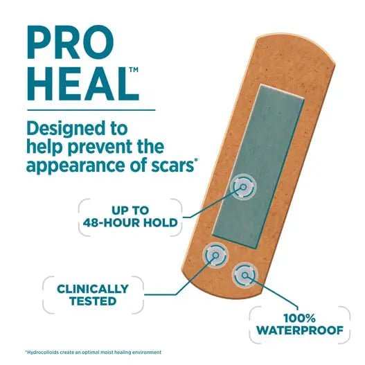 Pro Heal bandage with text highlighting features on a white background - okotoks hc pharmacy