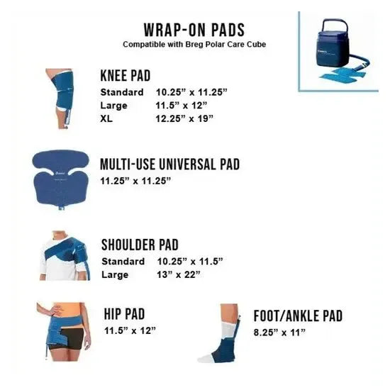 Chart detailing wrap-on pads compatible with Breg Polar Care Cube, including knee, multi-use universal, shoulder, hip, and foot/ankle pads. - okotoks hc pharmacy