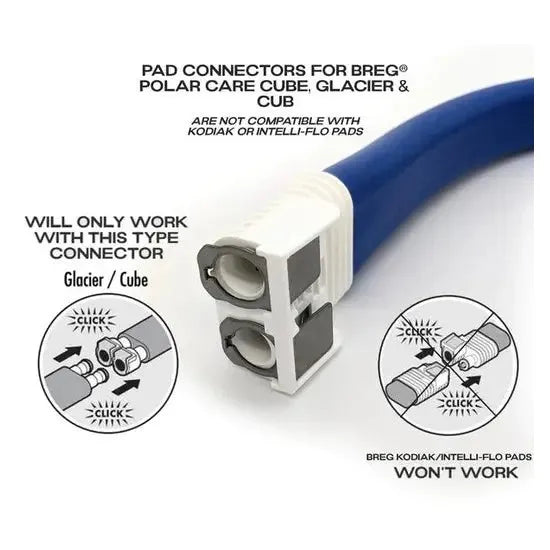 Pad connector for Breg Polar Care Cube, Glacier, and Cub on a white background with text indicating compatibility. - okotoks hc pharmacy
