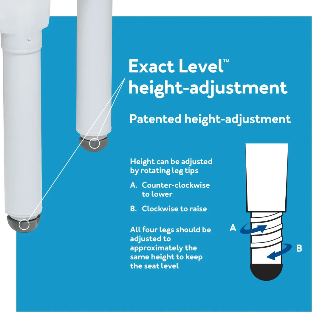 Diagram of Exact Level height-adjustment system with text on a blue background - okotoks hc pharmacy