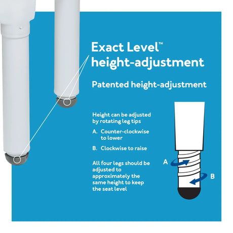 Diagram of Exact Level height-adjustment system with text on a blue background - okotoks hc pharmacy