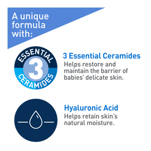 Advertisement highlighting essential ceramides and hyaluronic acid for baby skin care. - okotoks hc pharmacy