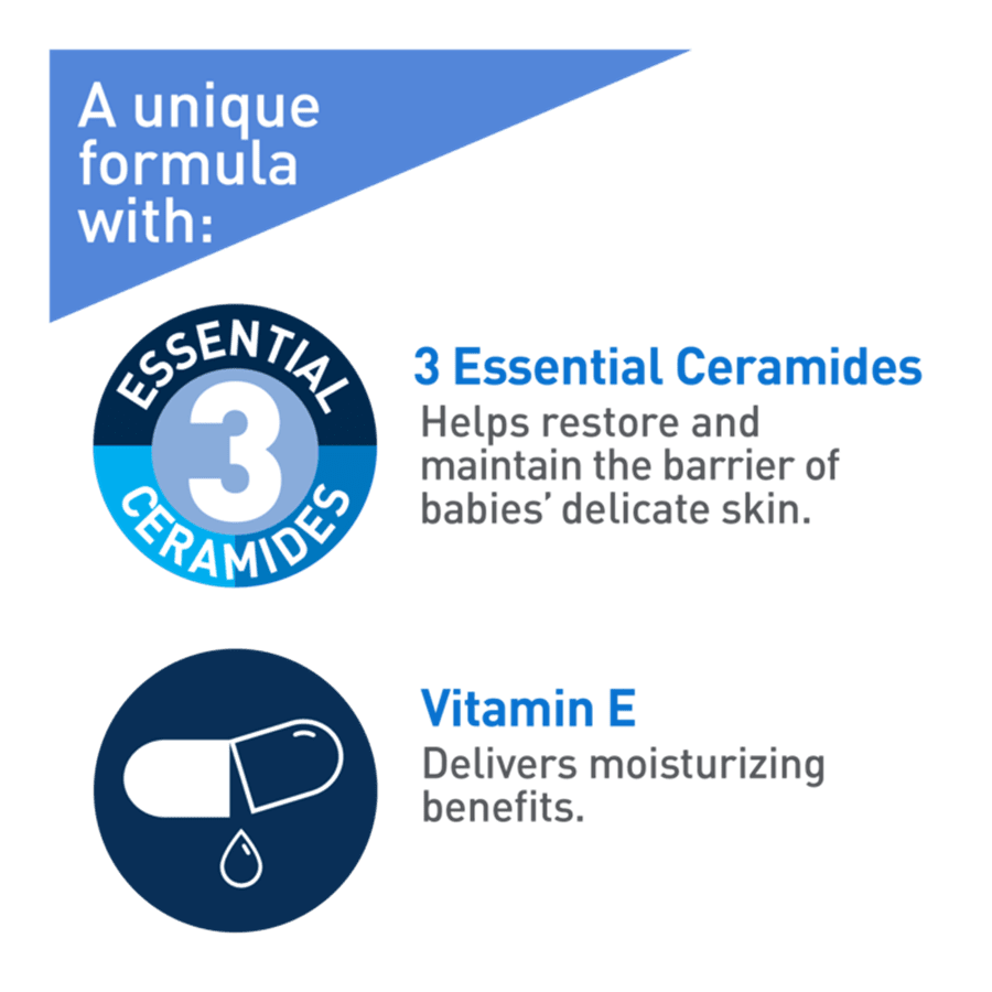 Product label with 'Essential 3 Ceramides' and 'Vitamin E' for baby skin care. - okotoks hc pharmacy