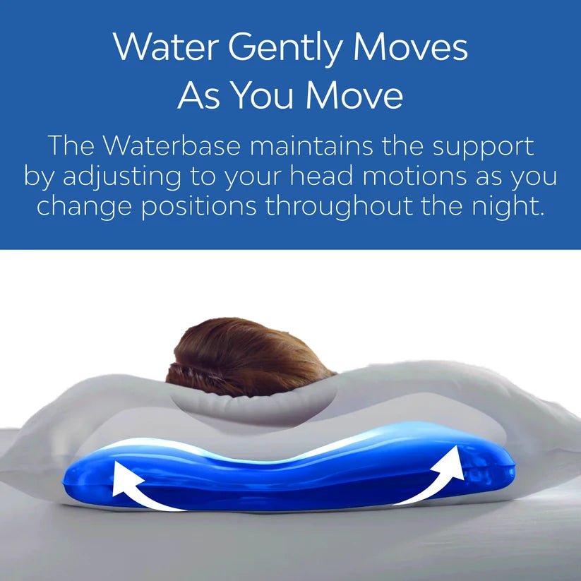 Chiroflow Premium Memory Foam Water Pillow - okotoks hc pharmacy