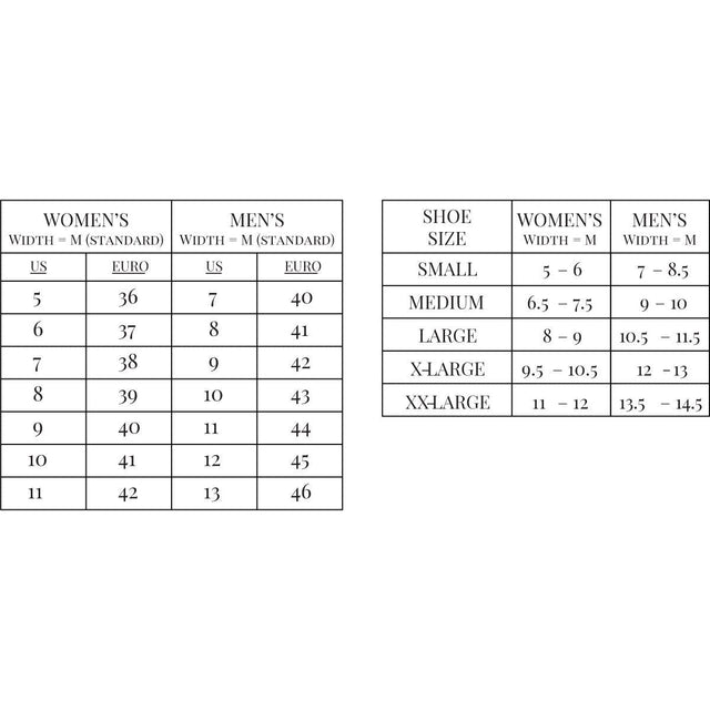 Table comparing women's and men's shoe width and size standards. - okotoks hc pharmacy