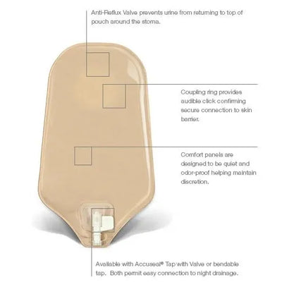 Convatec Natura 2-Piece Urostomy Pouch - Okotoks HC Pharmacy
