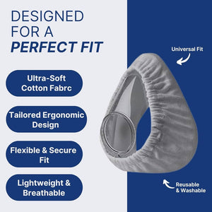 Gray cpap mask liner with text highlighting features on a blue and white background - okotoks hc pharmacy