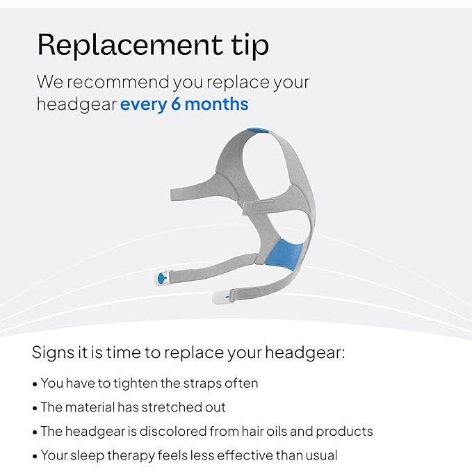 Sleep therapy headgear with text on replacement tips and usage guidelines. - okotoks hc pharmacy